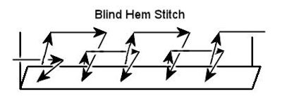 Blind Hem Stitch