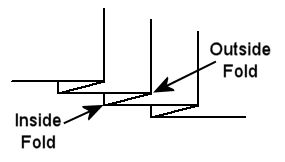 Pleat Illustration